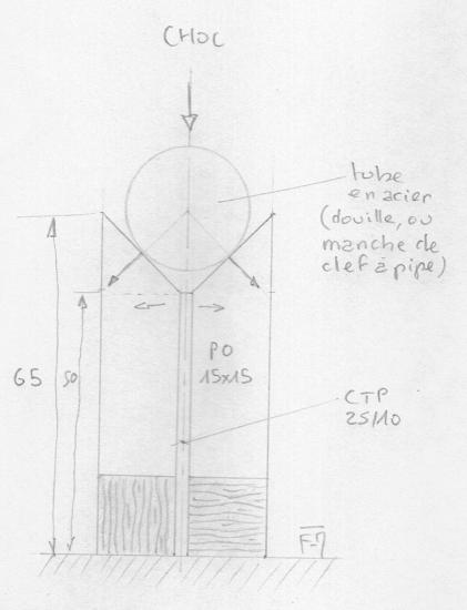 eprouvette-test.jpg